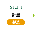 Step1 計量