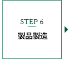 Step6 製品生産